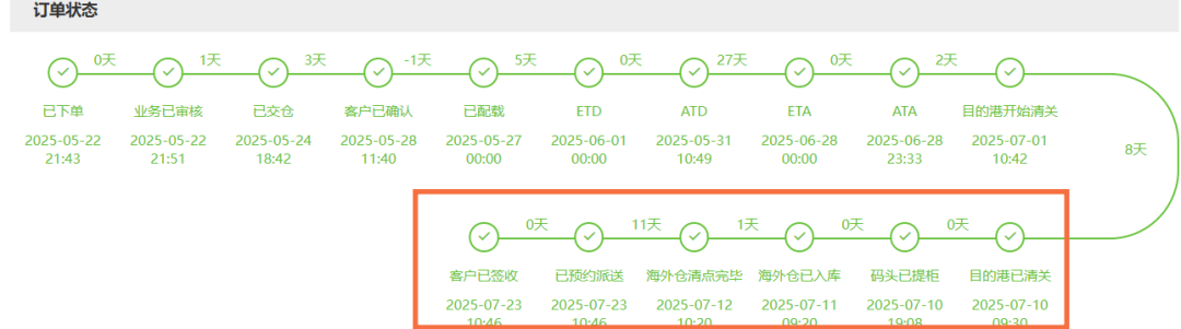 拉横幅维权!又一货代爆雷,卖家损失超千万