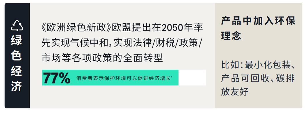 亚马逊欧洲站入门指南 —— 市场布局与选品逻辑