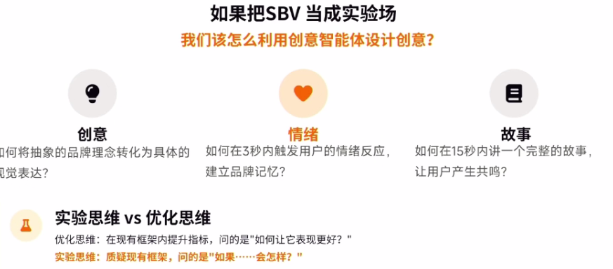 以首饰产品为例，如何利用亚马逊AI创意工作生成爆款素材？
