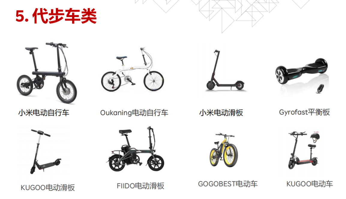 消费复苏趋势明显，小语种平台或成卖家销量增长点？