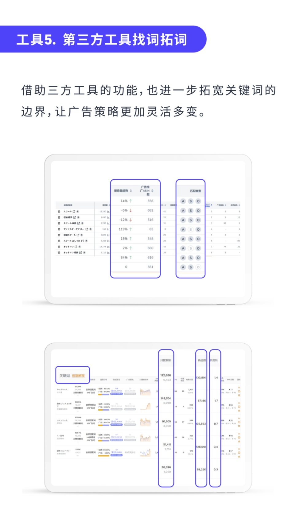 亚马逊店铺的流量下降厉害，甚至是暴跌和腰斩，如何走出困境？