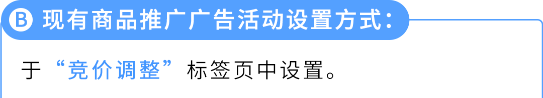 调对这个设置ASIN销售额提升120%？这些亚马逊卖家靠2步迎来爆单