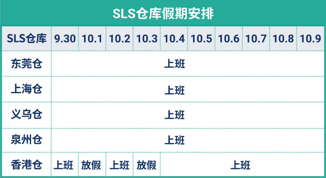 國慶長假政策發(fā)布! 物流安排, 官方定價(jià)工具, 聊聊中文翻譯, 賣家0門檻免費(fèi)使用