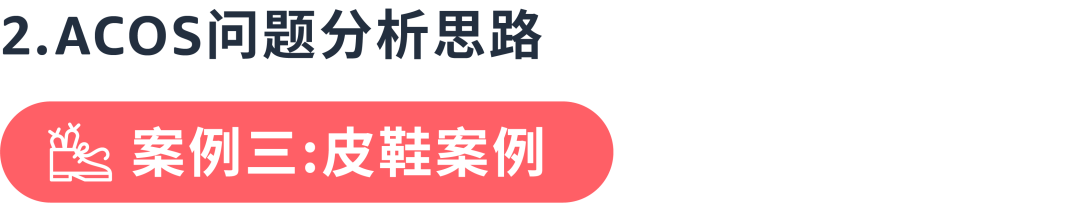 ACOS居高不下？点开获取正确“解题”思路