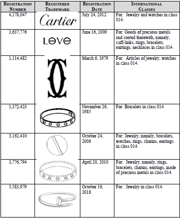 又有大牌搞事情了！——雷朋、戴森、卡地亚等大牌发起诉讼