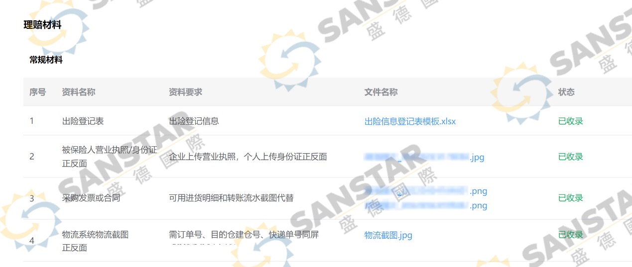 发往墨西哥的货需要买货运保险吗?一文告诉你货物运输保险