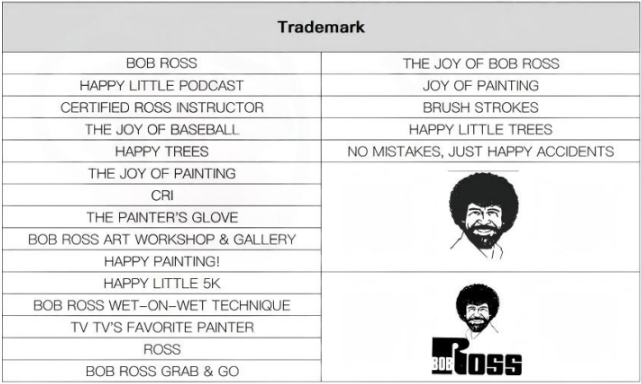 圣诞不能用产品图+4!多平台卖家被告,速排查下架!