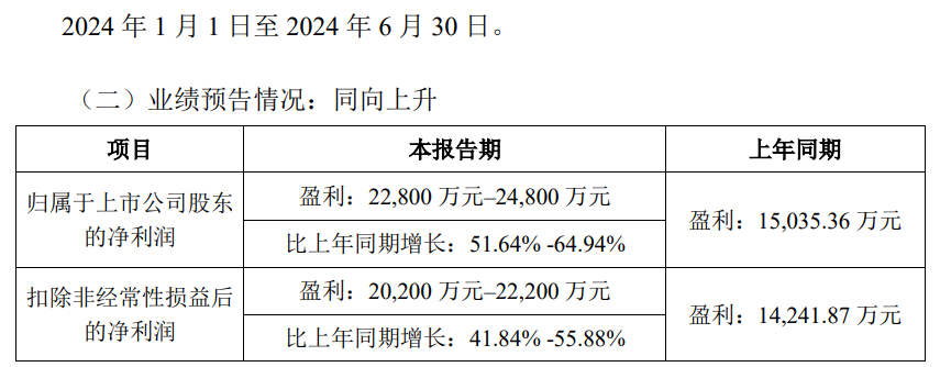 半年营收超40亿！深圳大卖赚麻了