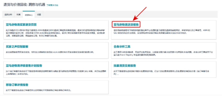 用好亚马逊AI退货看板，退货分析不再“盲人摸象”