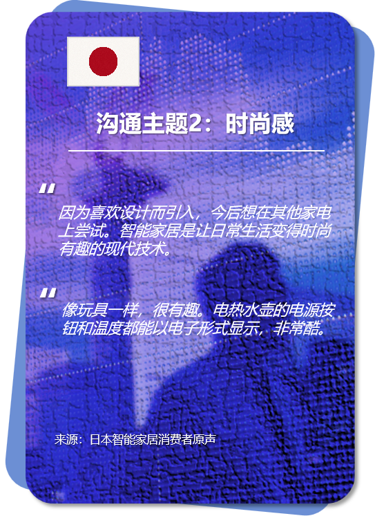 美欧日智能家居热度飙升！近2000消费者真实选择揭晓，亚马逊卖家速看！