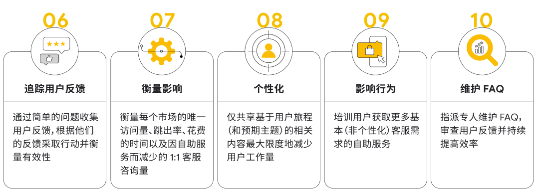 打通全链路营销，扬帆全球时尚美妆市场