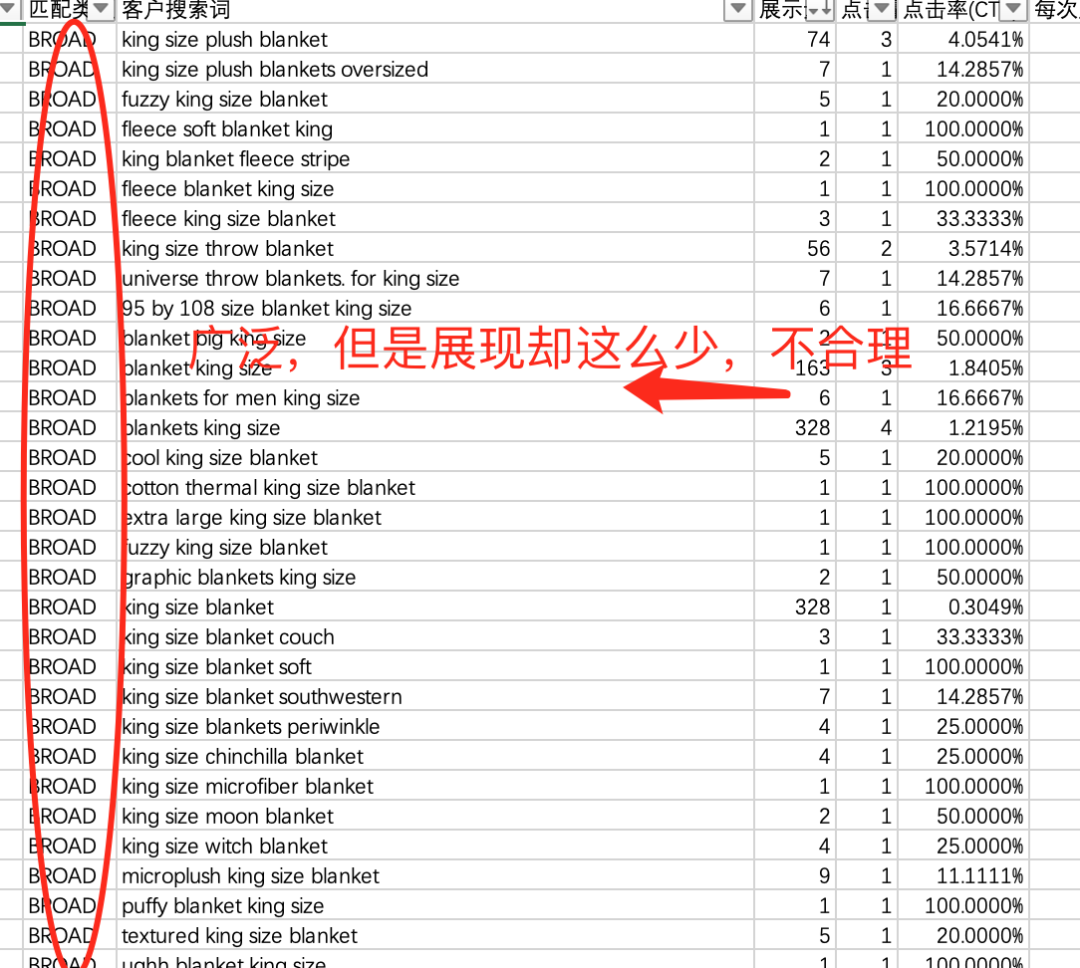 圣诞节爆款!粉丝案例2:产品广告分析!