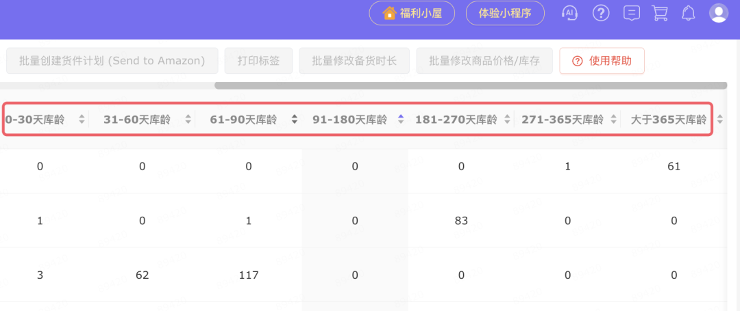 加拿大站值得做吗？新政、成本陷阱与流量策略全面拆解