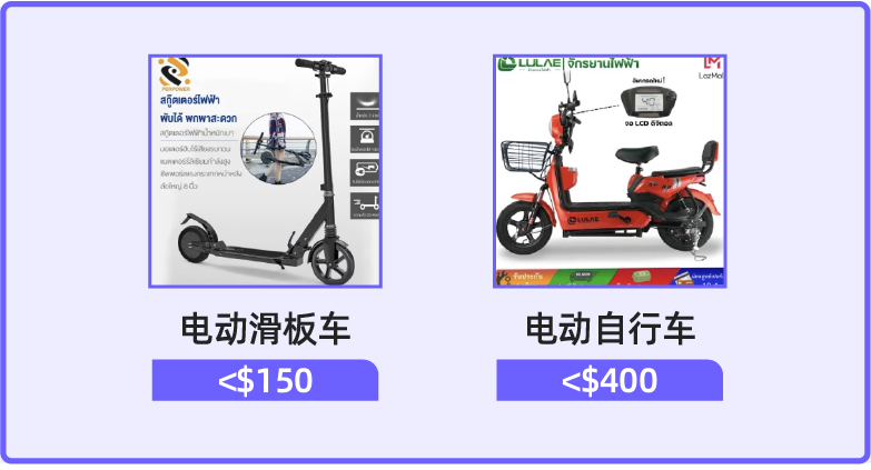 运动户外情报局 | 政策拉动需求，电动代步车市场潜能巨大