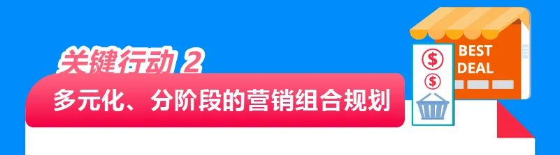 大促前get这3大关键行动，今年亚马逊Prime会员日爆单不是梦！