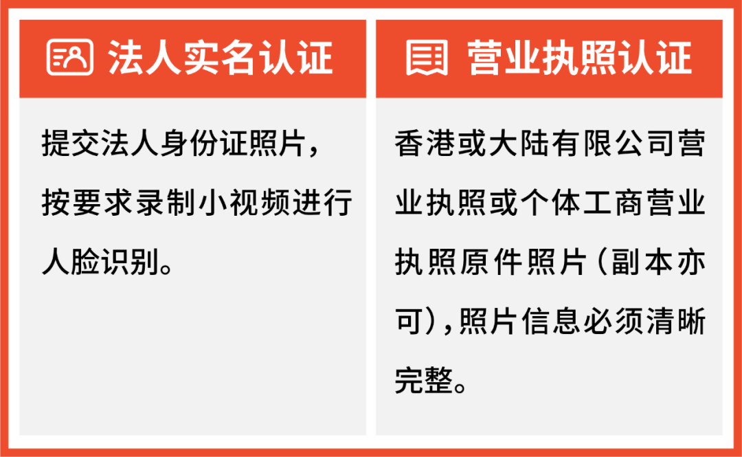 10大入驻问题详解+3大开店必备工具, 爆单就是这么简单!