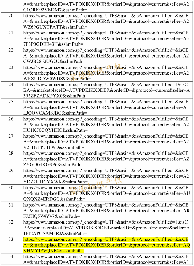 真不好惹！EMOJI表情包公布500个被告名单