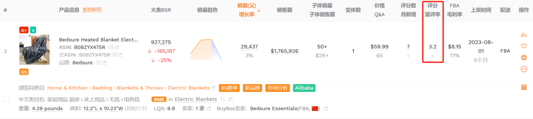 800美元豁免下月废除？亚马逊再发惊魂邮件！