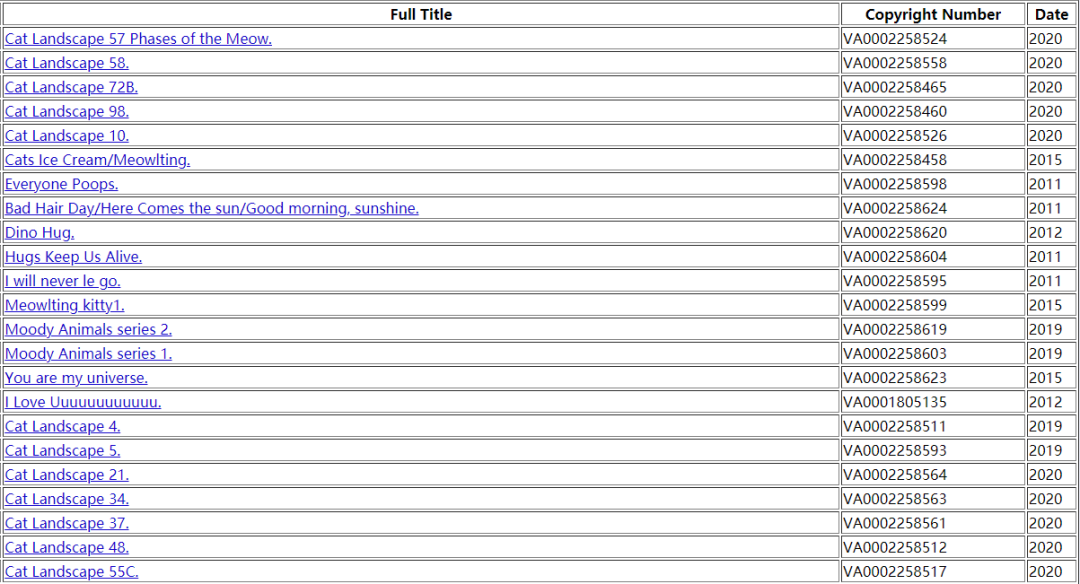 高危产品出没！商标、专利、版权样样有，251家店铺被告侵权！