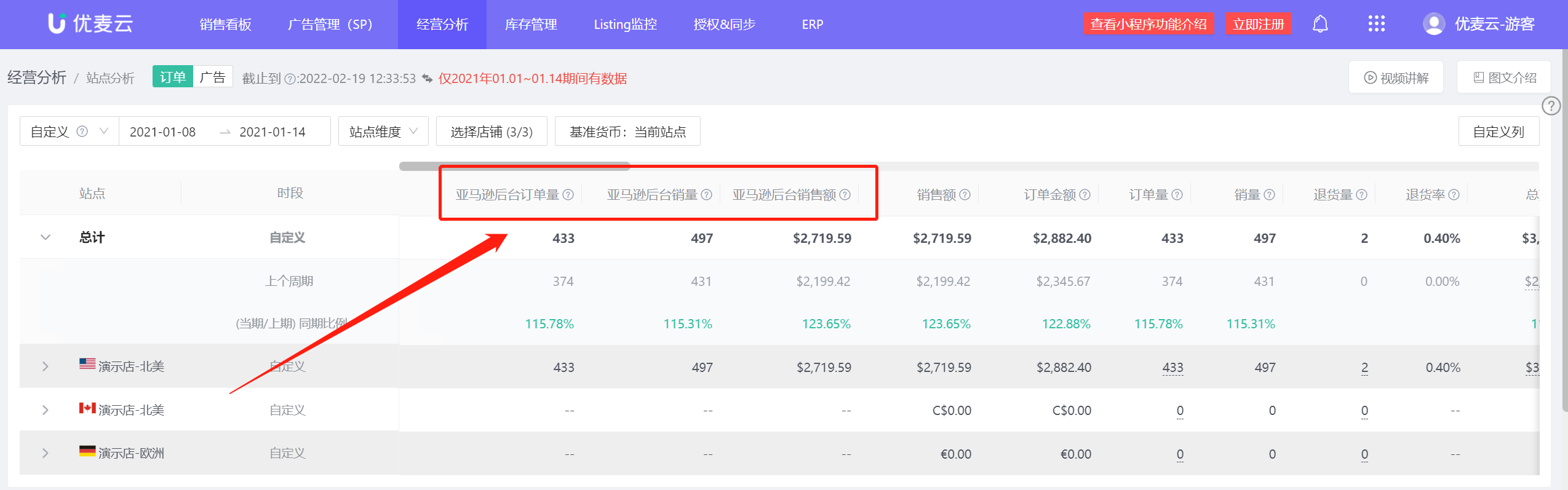 优麦云上线新指标啦!解决销售数据 “不准确” 问题,现与卖家后台完全一致!