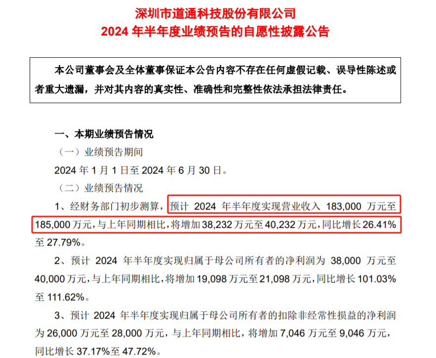 半年营收18个亿,跨境赛道又迎重量级大卖