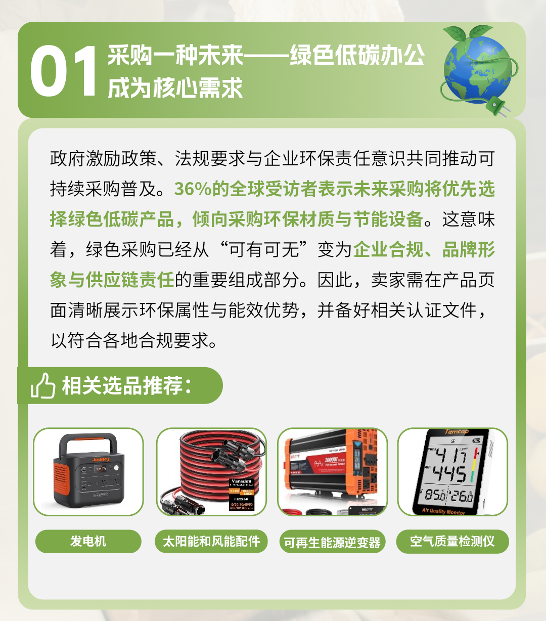 亚马逊9大洞察及选品趋势解码万亿商采蓝海，超六成企业与机构加码线上采购！