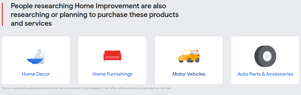 B2C出海行业趋势洞察：电动工具品类分析及案例分享