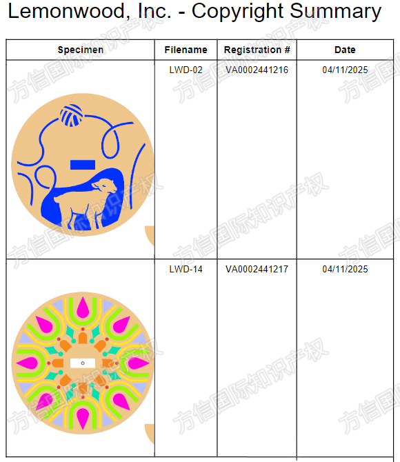 警惕TRO冻结风险！Mini Minder纱线架正在维权！