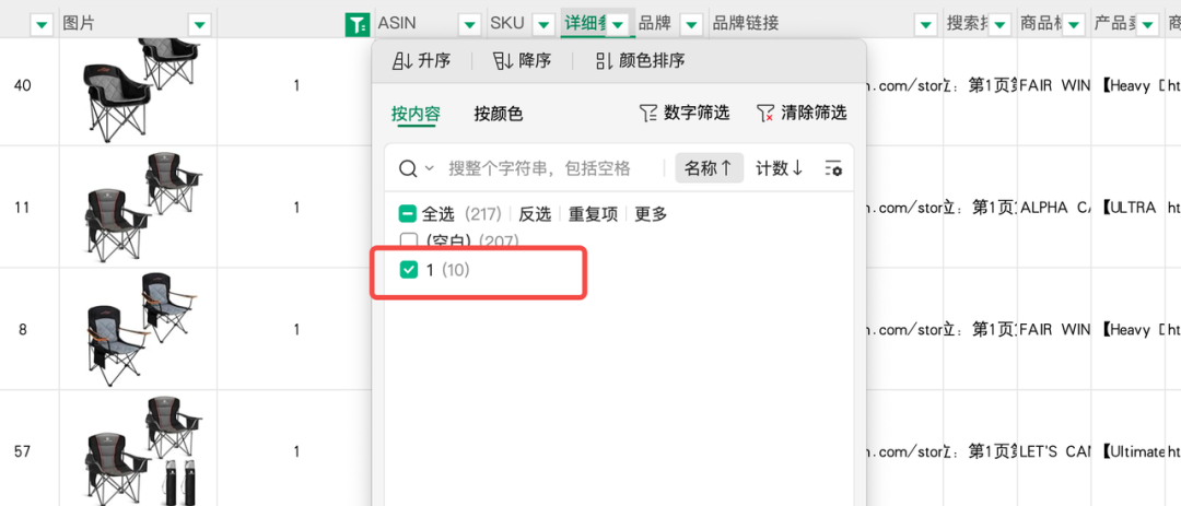 实操版本：亚马逊选品别只看销量，这个指标决策意义更大