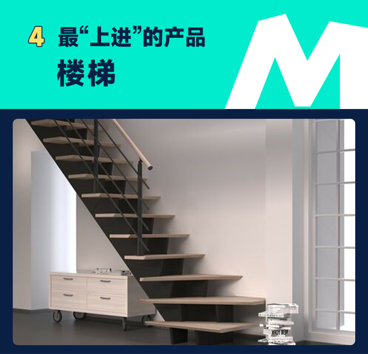 ManoMano十大最有趣的热销产品,第一名很应季,最后一名你绝对想不到