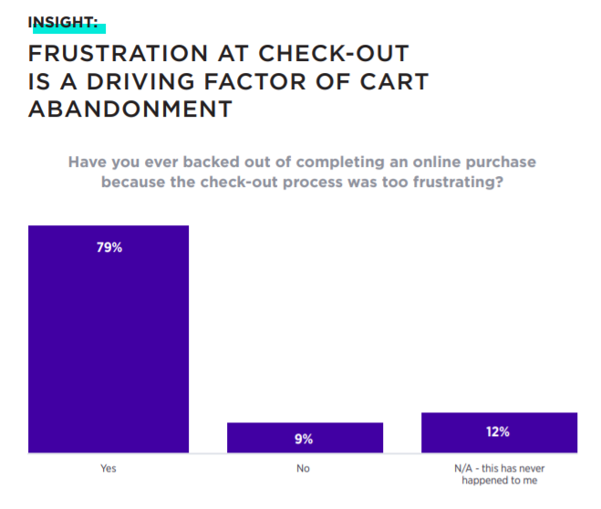 【深度】澳大利亚2021年度消费者报告