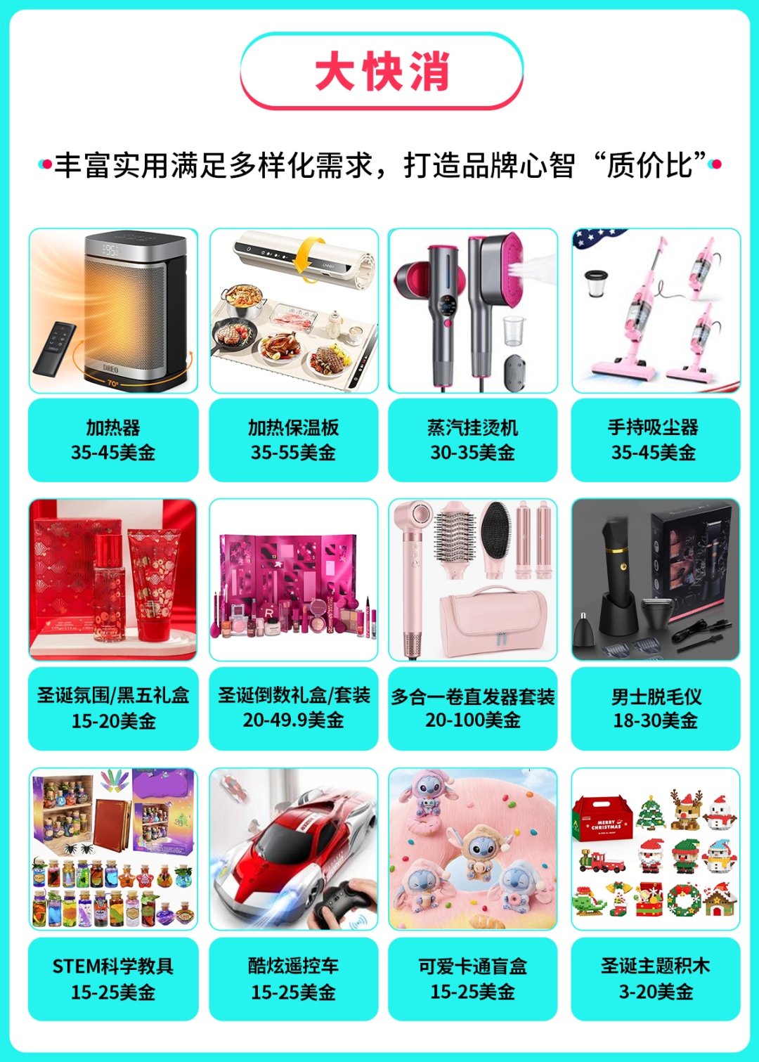 新市场全新商机!TikTok Shop全托管综合行业黑五备战选品指南