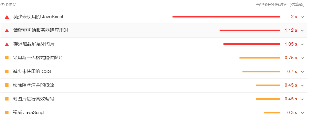 靠电动滑板把营收做到1亿，他做独立站有太多意外