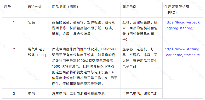 1单罚200元！Temu重击卖家虚假交易