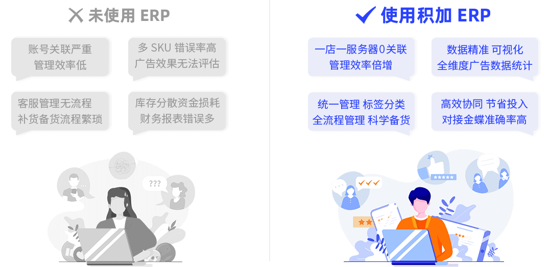 黑五网一冲刺，积加ERP3步帮你提升流量