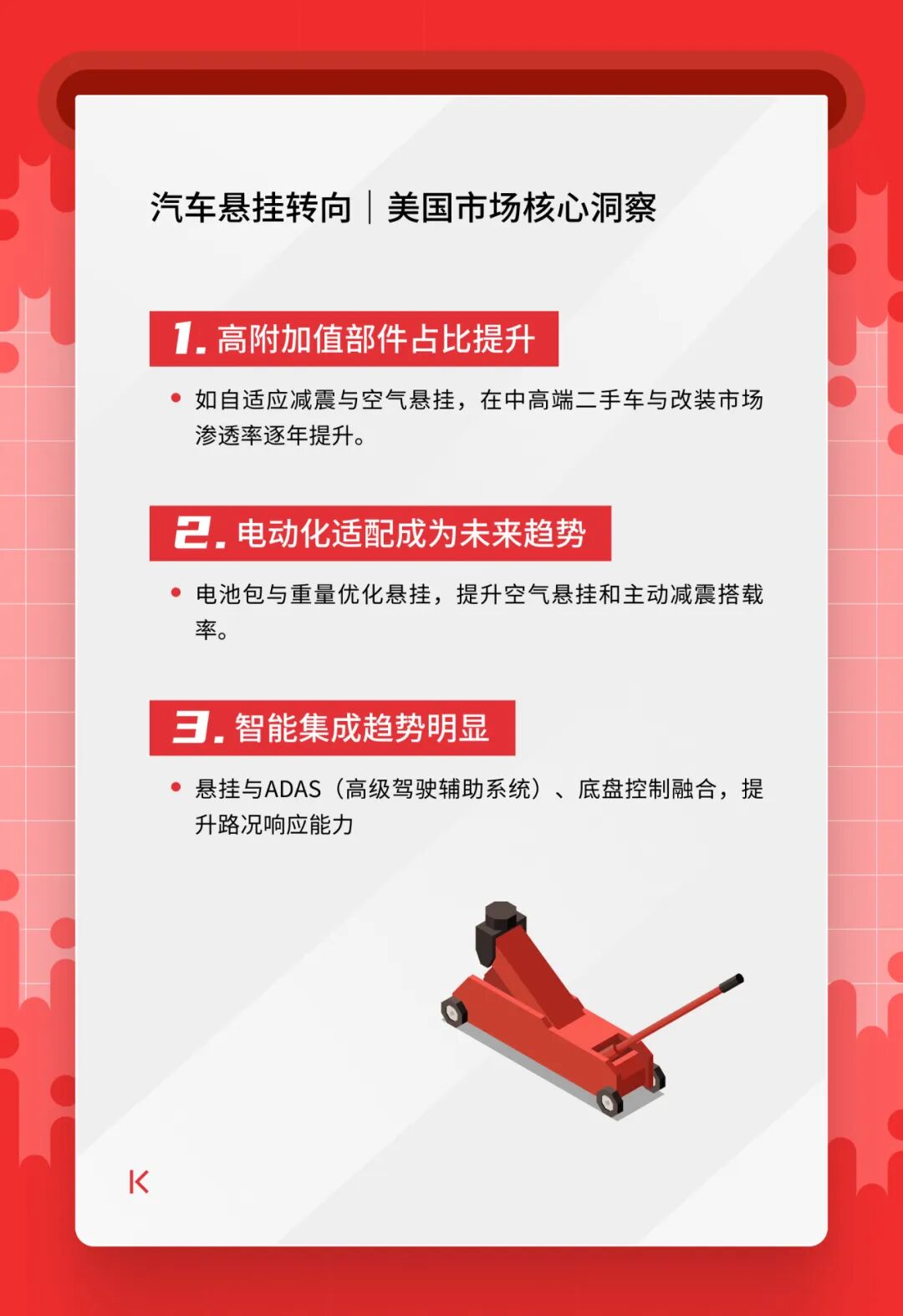 抢占美澳汽配流量！1 月热卖清单，eBay「亿选之星」揭晓