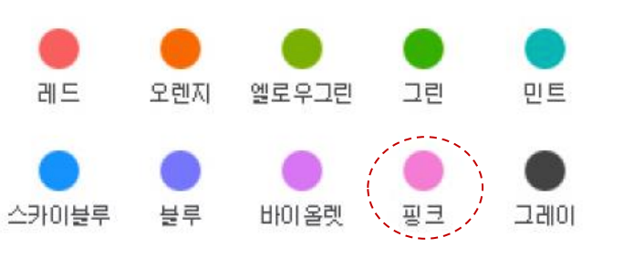 韩国Gmrket&auction精品运营之店铺装修(二)