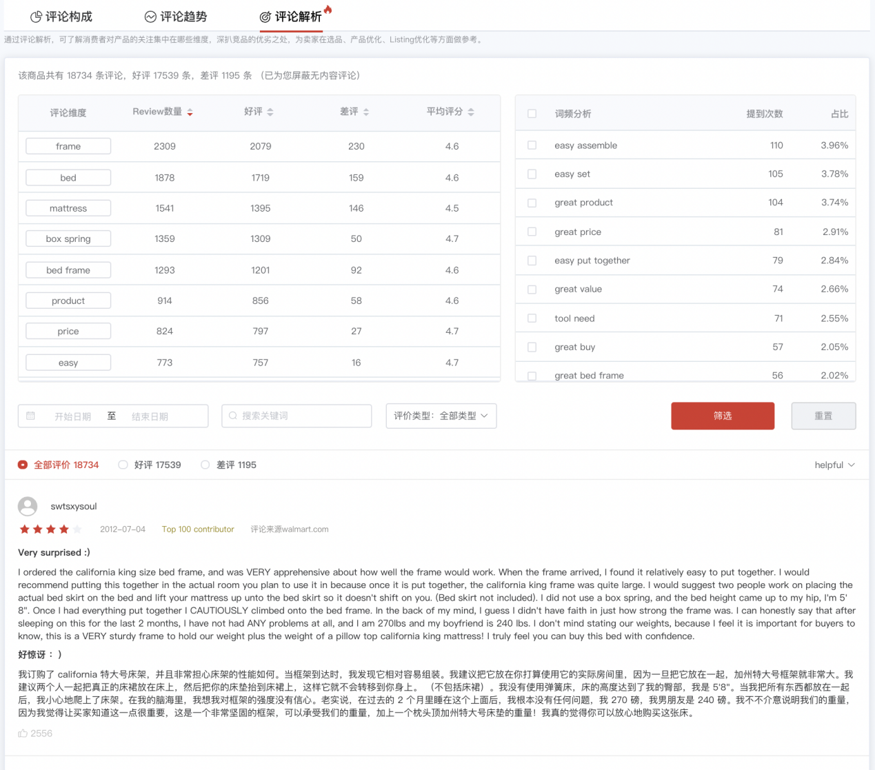 永久免费！大卖都在用的“亚马逊+沃尔玛”双平台选品神器，点击领取