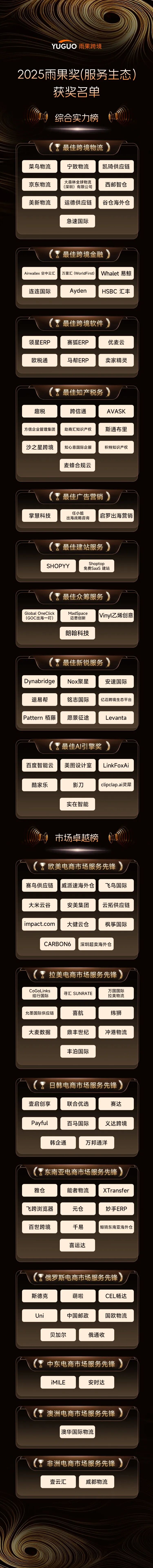 2月28-3月1日，深圳这场跨境盛典刷屏，2025年度雨果奖完整榜单出炉