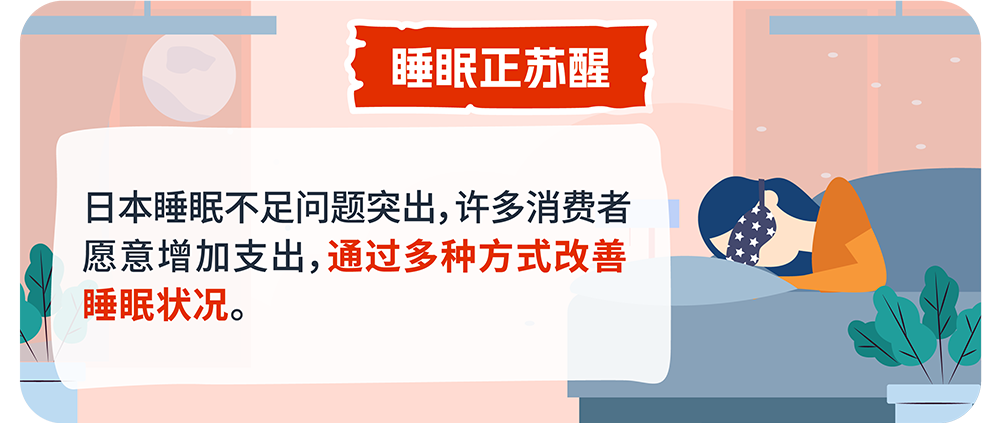 重磅发布《亚马逊全球消费趋势及选品报告》