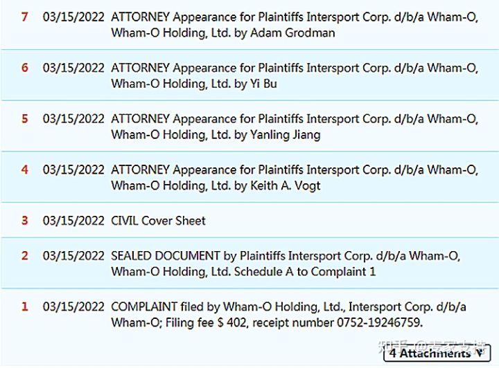 滑梯也侵权？SLIP‘N SLIDE 滑水滑梯邀代理律所Keith发起诉讼案件！