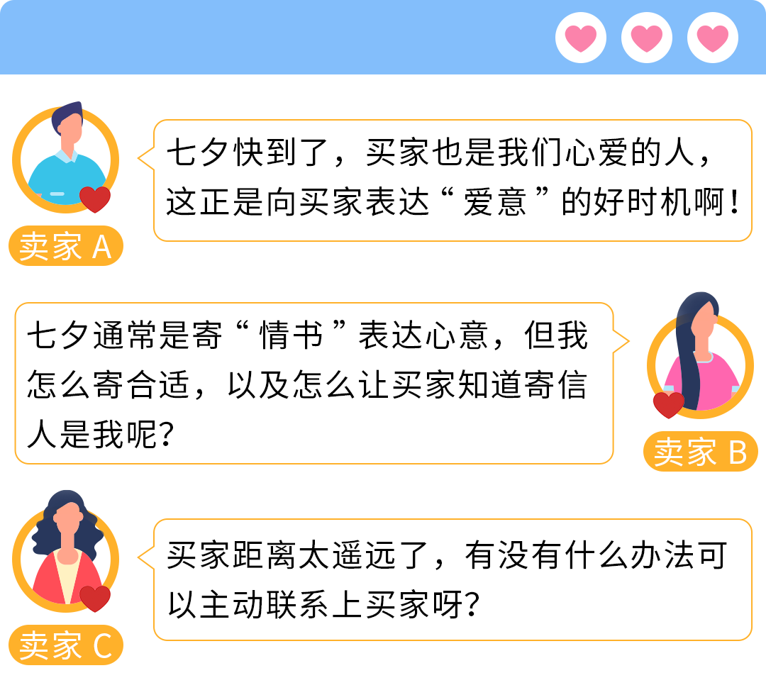 惊呆！还能给亚马逊买家附“情书”持续“俘获芳心”