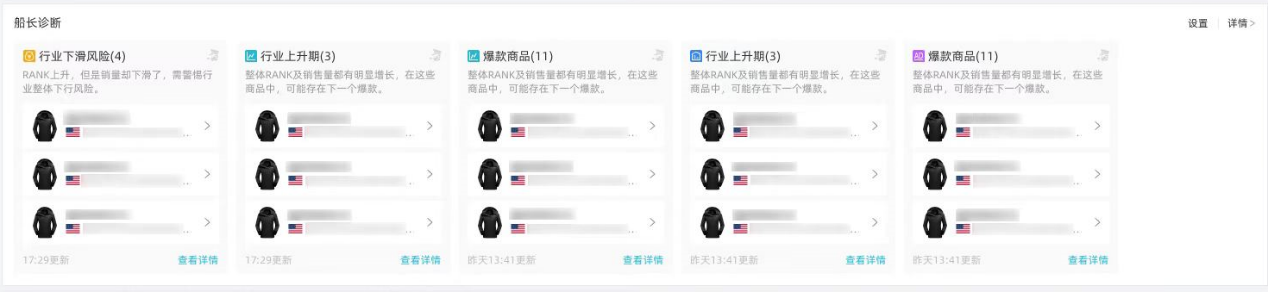 船長(zhǎng)BI行業(yè)首發(fā)PDCA管理模式,撬動(dòng)亞馬遜賣家業(yè)績(jī)?cè)鲩L(zhǎng)！