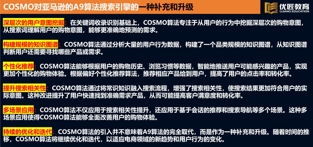 亚马逊COSMO算法的最全解读！卖家必知的流量分配新引擎