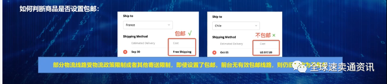 跨境电商迎来夏季购物潮！2022速卖通618大促报名规则详解