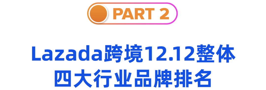 Lazada 12.12最全战报,看这一份就够了!