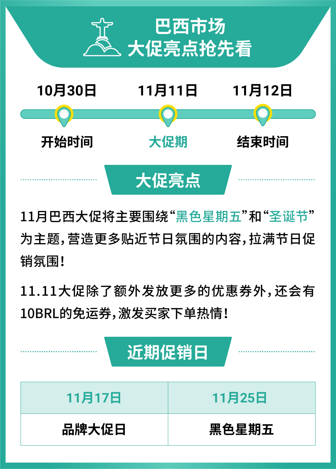 拉美11.11大促选品指南! 黑色星期五等节点狂欢不停