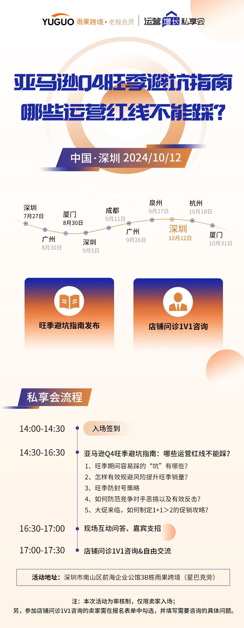 亚马逊新品冷启动教程⑦：如何优化产品详情页，提升点击