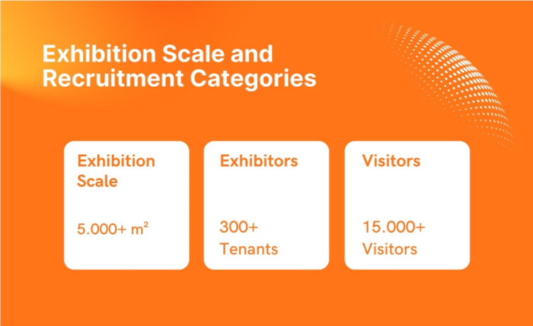 20+印尼本土大V网红轮番刷屏！雨果CCEE印尼展备受瞩目