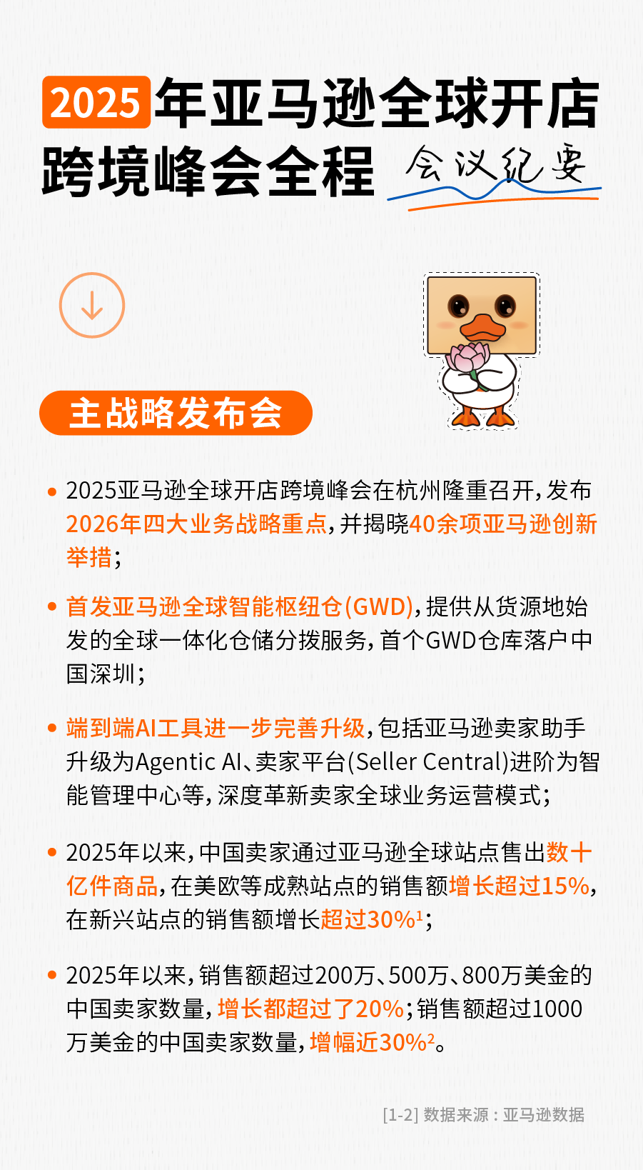 收藏！5分钟了解2025亚马逊全球开店跨境峰会重点内容！